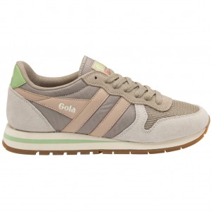Gola Classics Daytona Sneakers Grå Hvite Rosa Norge | HNMCFB-496